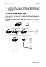 Предварительный просмотр 54 страницы Sungrow SG10KTL-EC User Manual