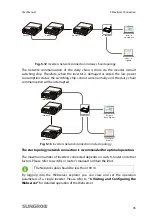 Предварительный просмотр 55 страницы Sungrow SG10KTL-EC User Manual