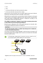 Предварительный просмотр 58 страницы Sungrow SG10KTL-EC User Manual