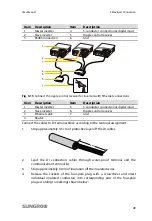 Предварительный просмотр 59 страницы Sungrow SG10KTL-EC User Manual