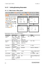 Предварительный просмотр 100 страницы Sungrow SG10KTL-EC User Manual