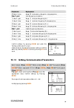 Предварительный просмотр 107 страницы Sungrow SG10KTL-EC User Manual