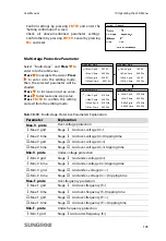 Предварительный просмотр 113 страницы Sungrow SG10KTL-EC User Manual