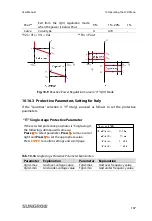 Предварительный просмотр 117 страницы Sungrow SG10KTL-EC User Manual