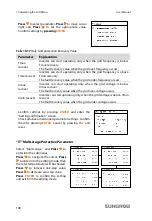 Предварительный просмотр 118 страницы Sungrow SG10KTL-EC User Manual