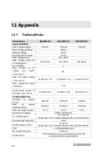 Предварительный просмотр 132 страницы Sungrow SG10KTL-EC User Manual