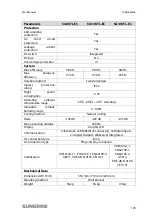 Предварительный просмотр 133 страницы Sungrow SG10KTL-EC User Manual