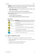 Preview for 13 page of Sungrow SG10KTL-M User Manual