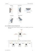 Preview for 27 page of Sungrow SG10KTL-M User Manual