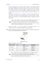 Preview for 43 page of Sungrow SG10KTL-M User Manual