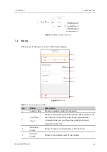 Preview for 51 page of Sungrow SG10KTL-M User Manual