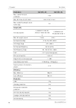 Preview for 76 page of Sungrow SG10KTL-M User Manual