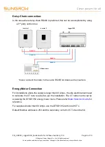 Preview for 6 page of Sungrow SG10KTL-MT Quick Manual