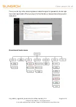 Preview for 9 page of Sungrow SG10KTL-MT Quick Manual