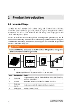 Preview for 14 page of Sungrow SG10KTL User Manual