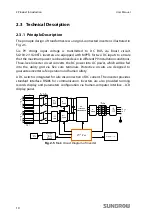 Preview for 18 page of Sungrow SG10KTL User Manual