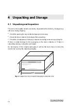 Preview for 24 page of Sungrow SG10KTL User Manual