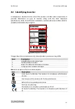 Preview for 25 page of Sungrow SG10KTL User Manual