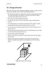 Preview for 27 page of Sungrow SG10KTL User Manual