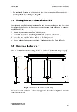 Preview for 31 page of Sungrow SG10KTL User Manual