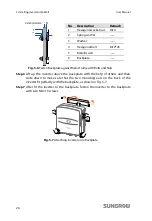 Preview for 34 page of Sungrow SG10KTL User Manual