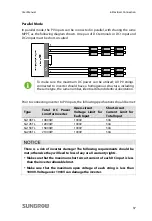 Preview for 45 page of Sungrow SG10KTL User Manual