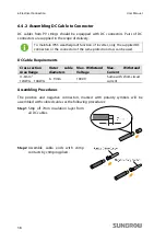 Preview for 46 page of Sungrow SG10KTL User Manual