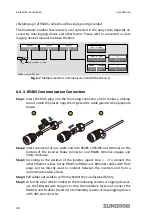 Preview for 54 page of Sungrow SG10KTL User Manual