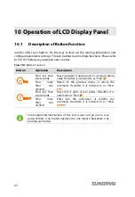 Preview for 70 page of Sungrow SG10KTL User Manual