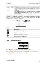 Preview for 73 page of Sungrow SG10KTL User Manual