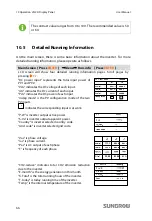 Preview for 74 page of Sungrow SG10KTL User Manual