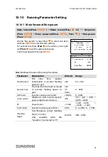 Preview for 79 page of Sungrow SG10KTL User Manual