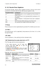 Preview for 80 page of Sungrow SG10KTL User Manual