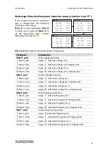 Preview for 85 page of Sungrow SG10KTL User Manual