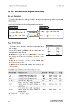 Preview for 88 page of Sungrow SG10KTL User Manual