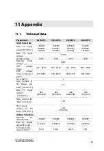 Preview for 93 page of Sungrow SG10KTL User Manual