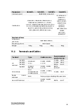 Preview for 95 page of Sungrow SG10KTL User Manual