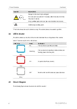 Предварительный просмотр 18 страницы Sungrow SG10RT User Manual