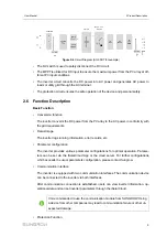 Предварительный просмотр 19 страницы Sungrow SG10RT User Manual