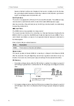 Предварительный просмотр 20 страницы Sungrow SG10RT User Manual