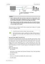 Предварительный просмотр 21 страницы Sungrow SG10RT User Manual