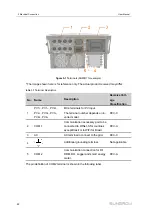 Предварительный просмотр 32 страницы Sungrow SG10RT User Manual