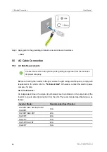 Предварительный просмотр 36 страницы Sungrow SG10RT User Manual