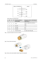 Предварительный просмотр 62 страницы Sungrow SG10RT User Manual