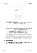 Предварительный просмотр 84 страницы Sungrow SG10RT User Manual