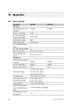 Предварительный просмотр 114 страницы Sungrow SG10RT User Manual