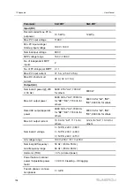 Предварительный просмотр 118 страницы Sungrow SG10RT User Manual