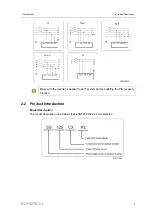 Предварительный просмотр 17 страницы Sungrow SG110CX-P2 User Manual