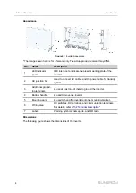 Предварительный просмотр 18 страницы Sungrow SG110CX-P2 User Manual