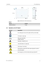 Предварительный просмотр 19 страницы Sungrow SG110CX-P2 User Manual